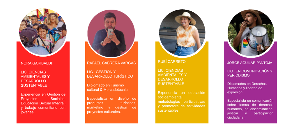 PT-PROYECTO-ANUAL-2025-2026-COSMA-ESP.pptx-2